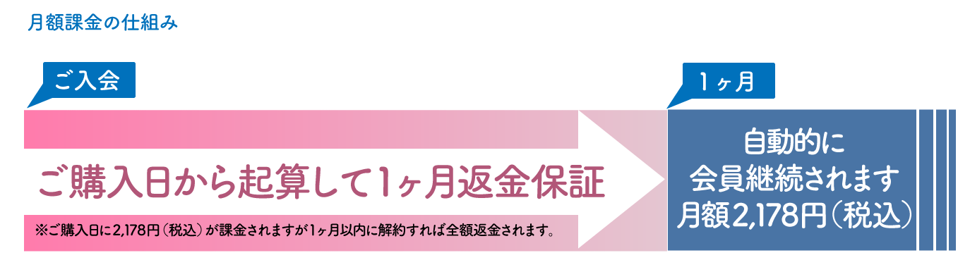 ココをクリックして画像URLを設定してください