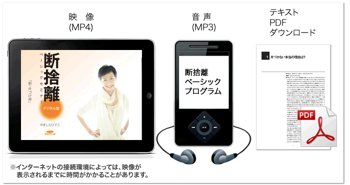 断捨離ベーシックプログラム