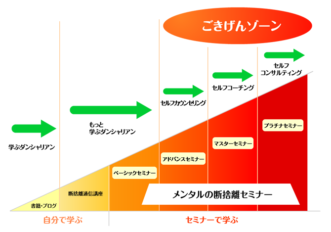 画像（通常）[650×300]